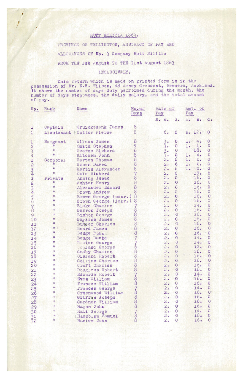 The Scholefield Papers, Vol. 23 [MISC 3] 