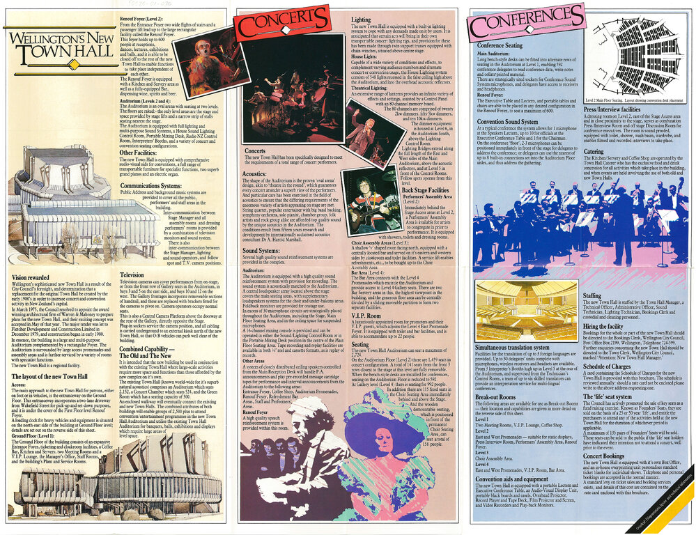 Wellington's New Town Hall