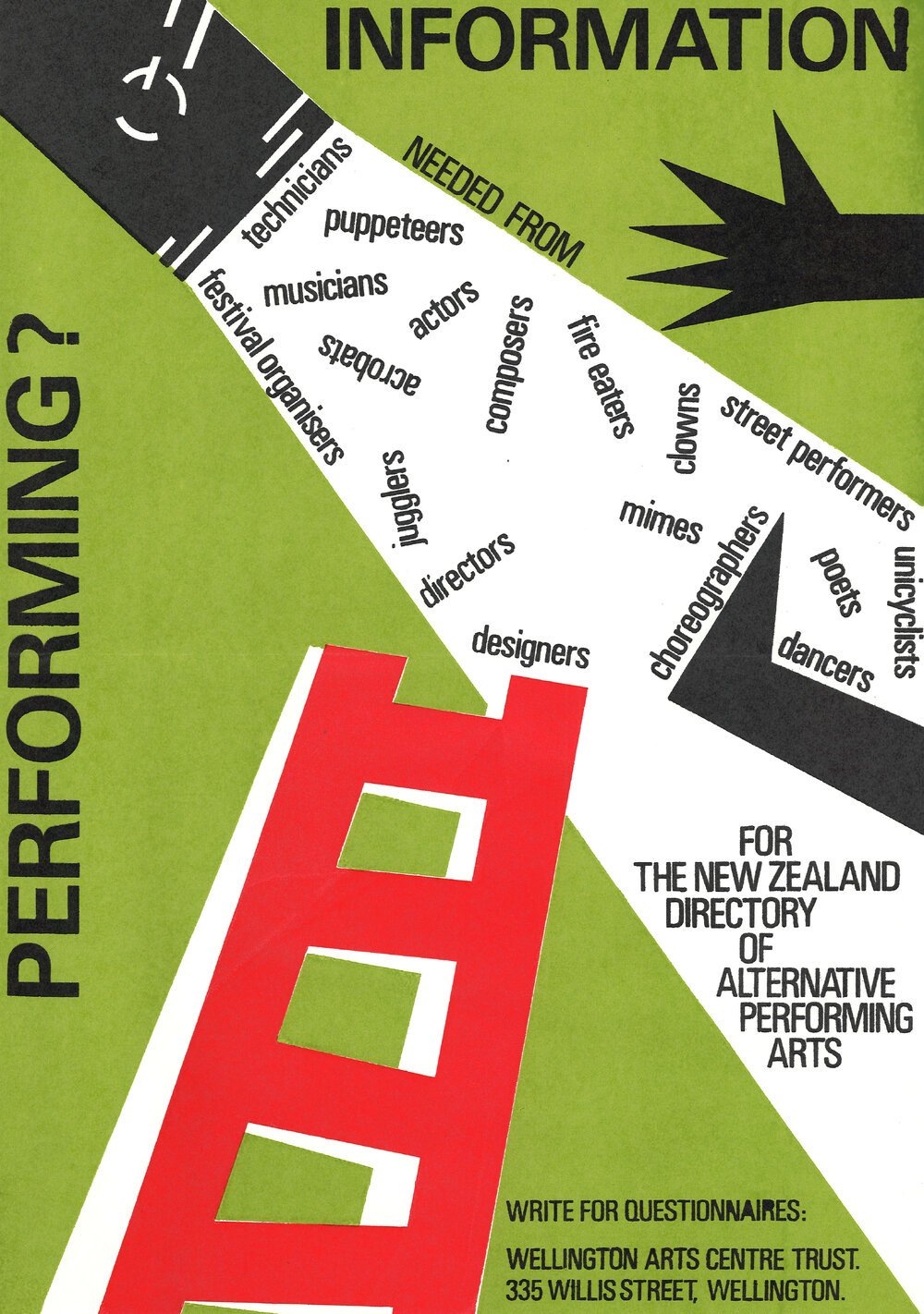 Performing? Information