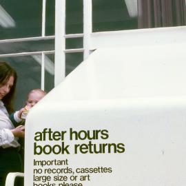 After Hours Book Returns