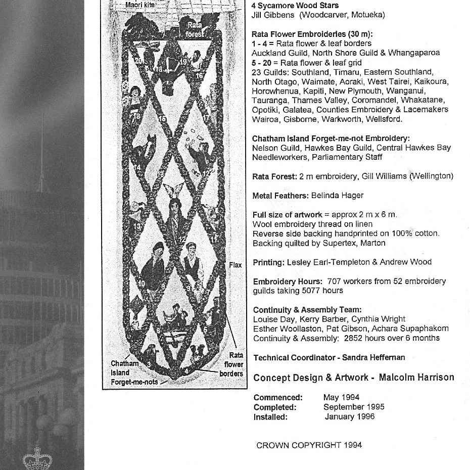 Whanaungatanga: Relationships, Malcolm Harrison