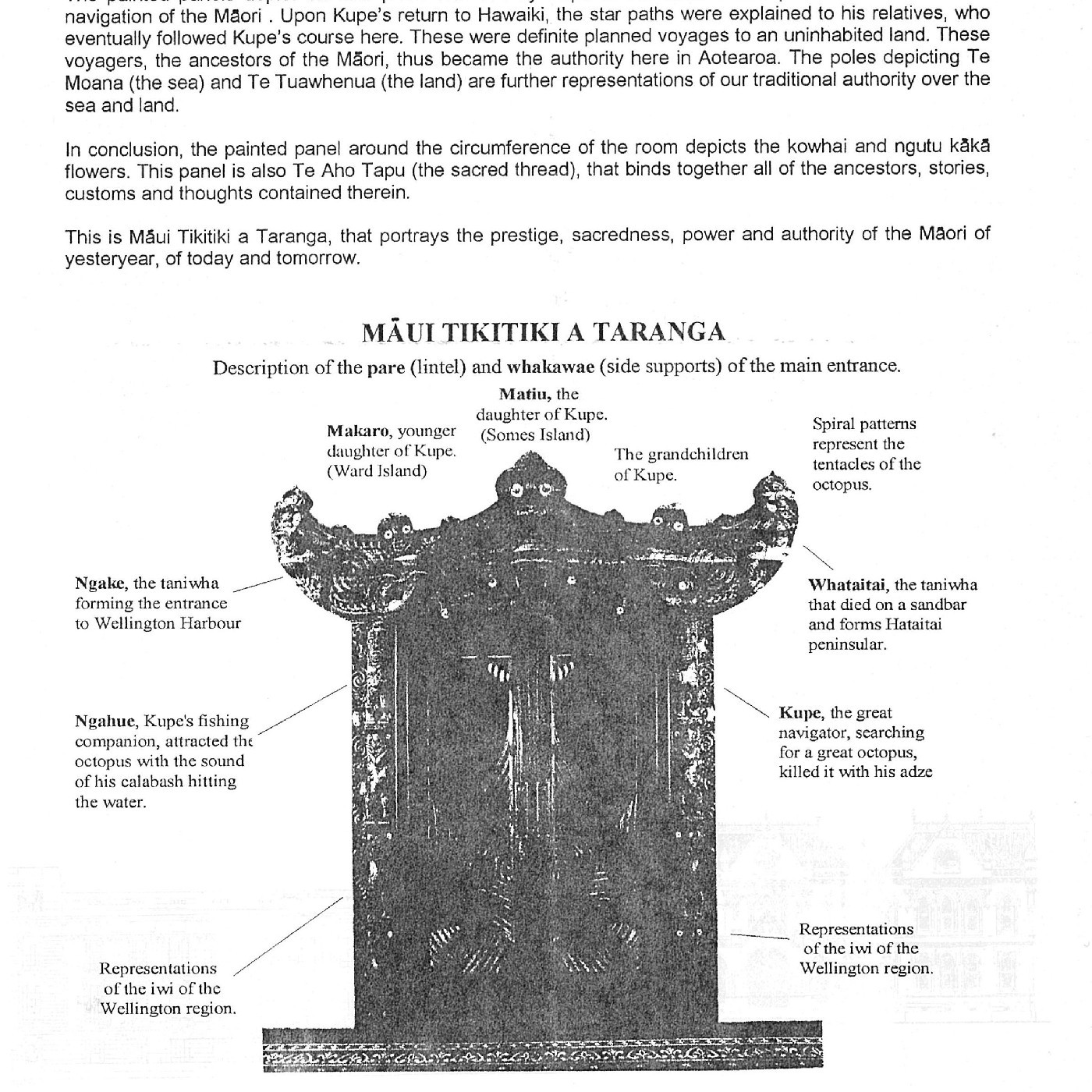 Māui Tikitiki-a-Taranga, Te Wārihi Hetaraka, Albert Poai Te Pou, Rangi Hetet