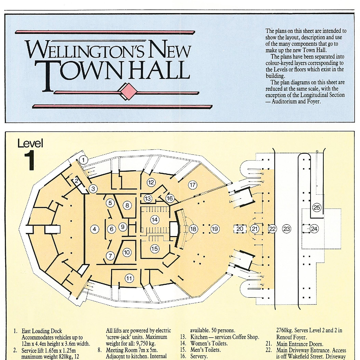 Wellington's New Town Hall