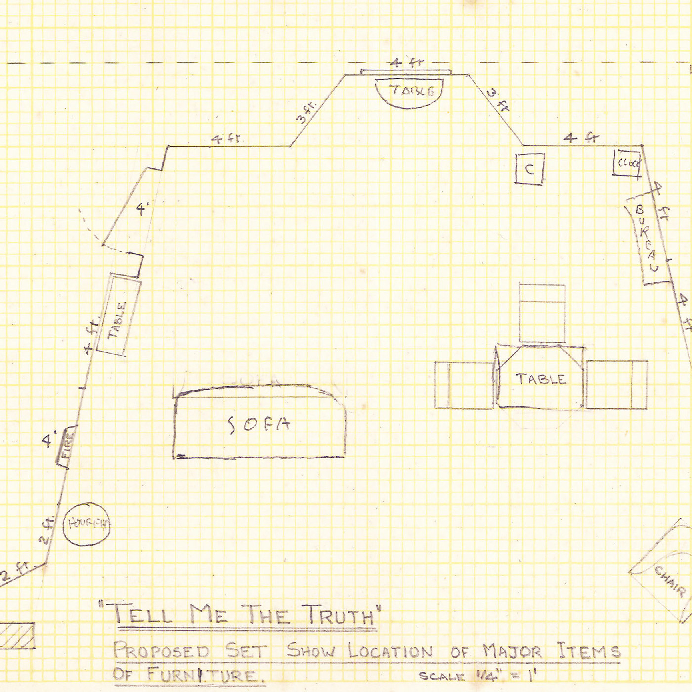 Thespians: documents relating to "Tell Me The Truth"